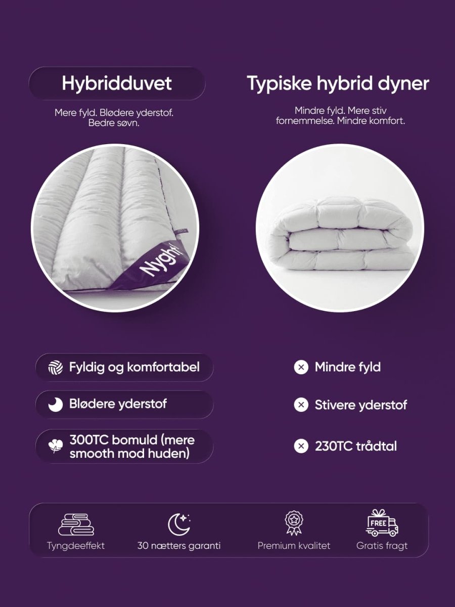Hybridduvet - Nyght