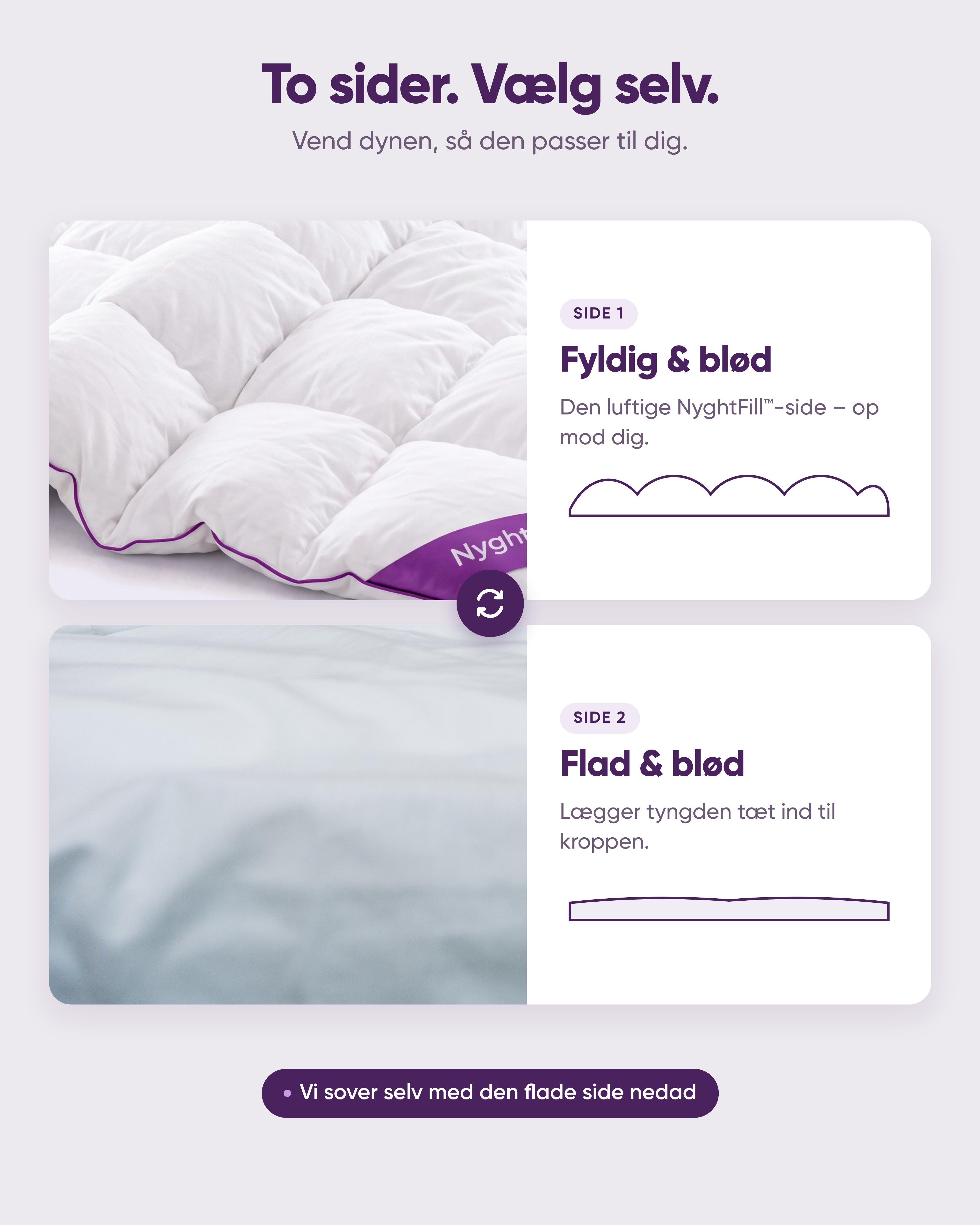 To sider: fyldig og blød side, flad og blød side