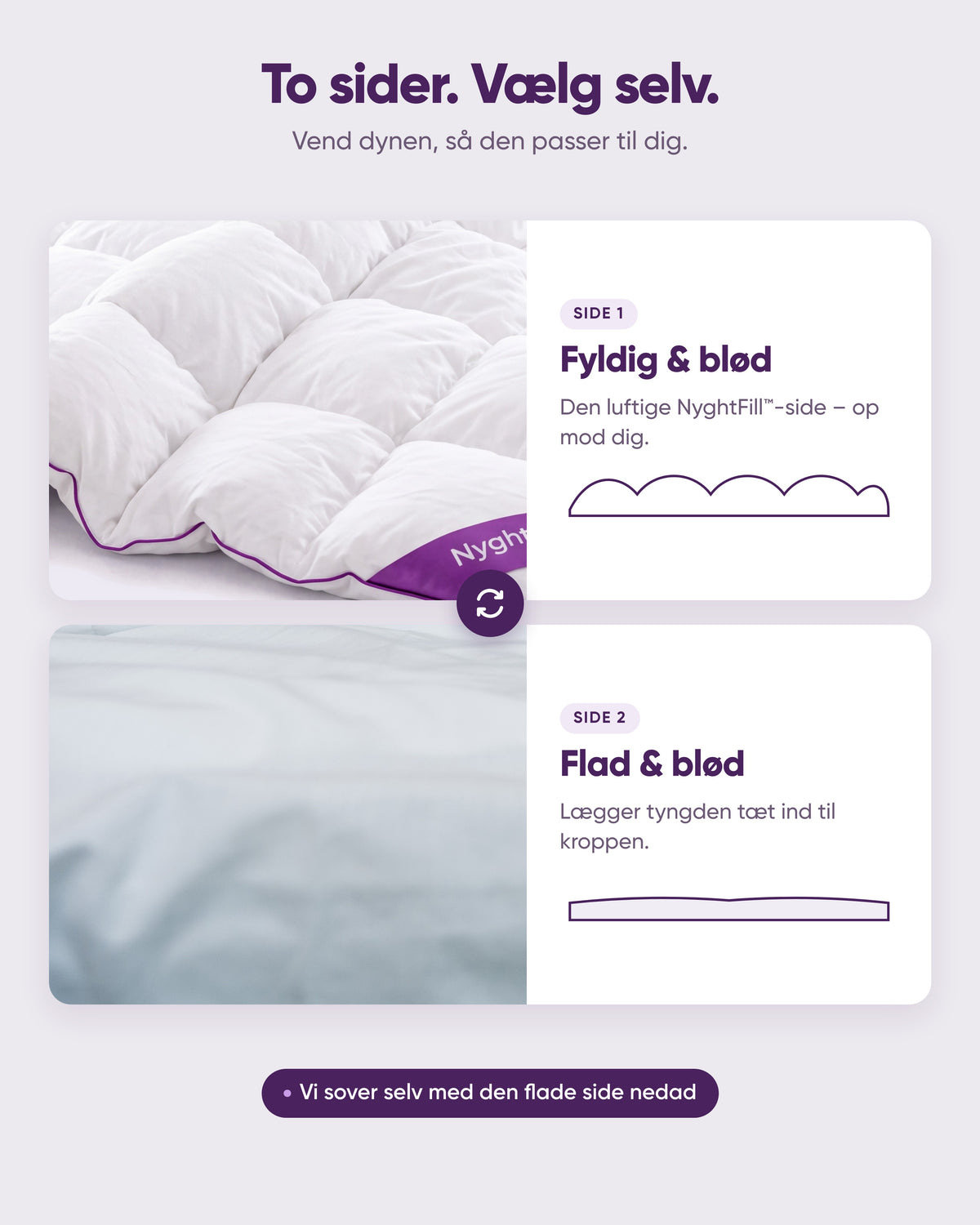 To sider: fyldig og blød side, flad og blød side
